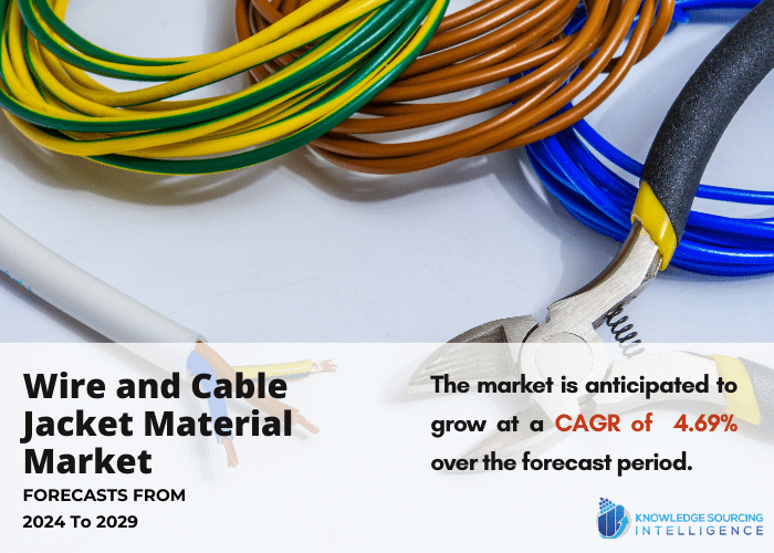 wire and cable jacket material market